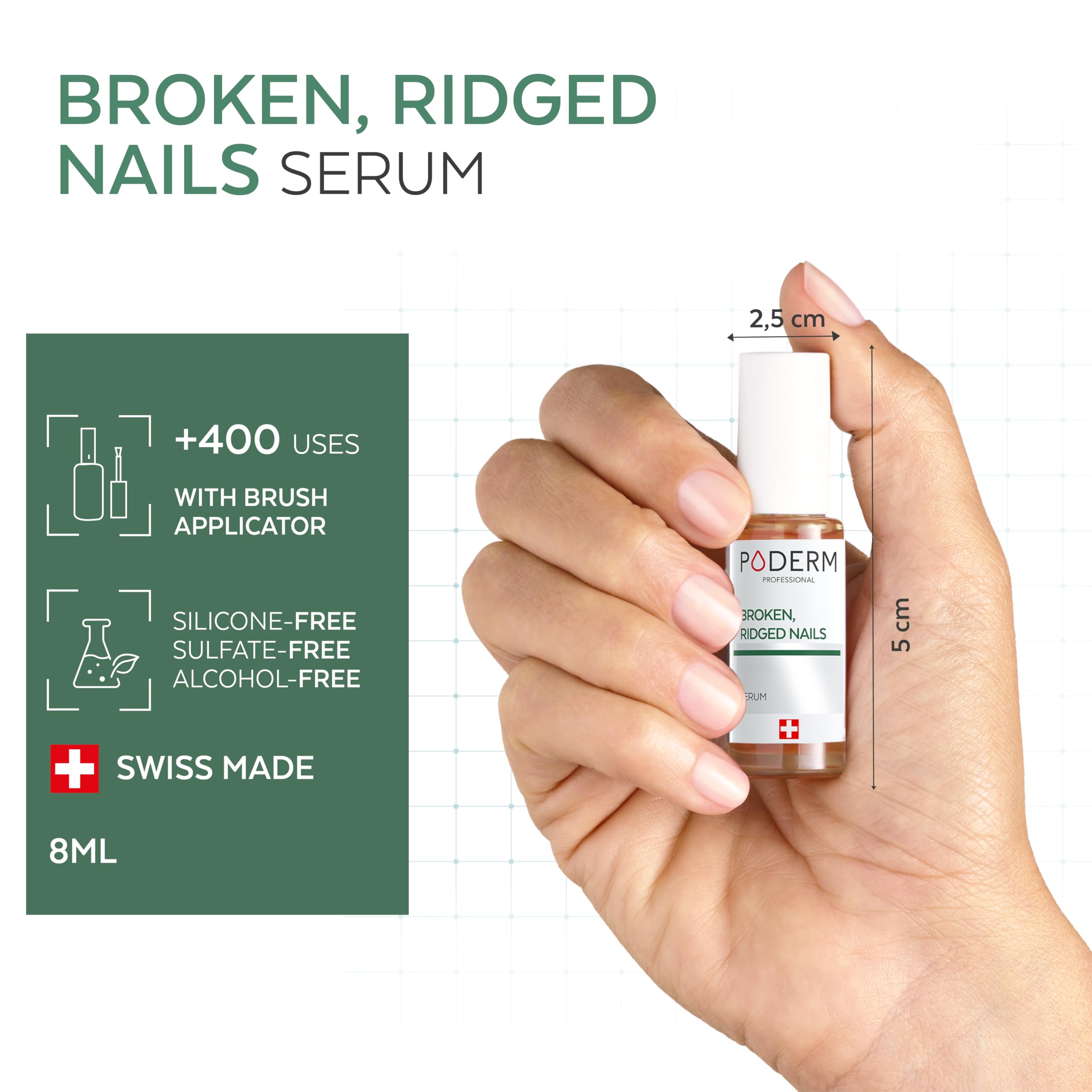 Amazon.com : PODERM – 100% Natural Nail Repair - Revitalizes